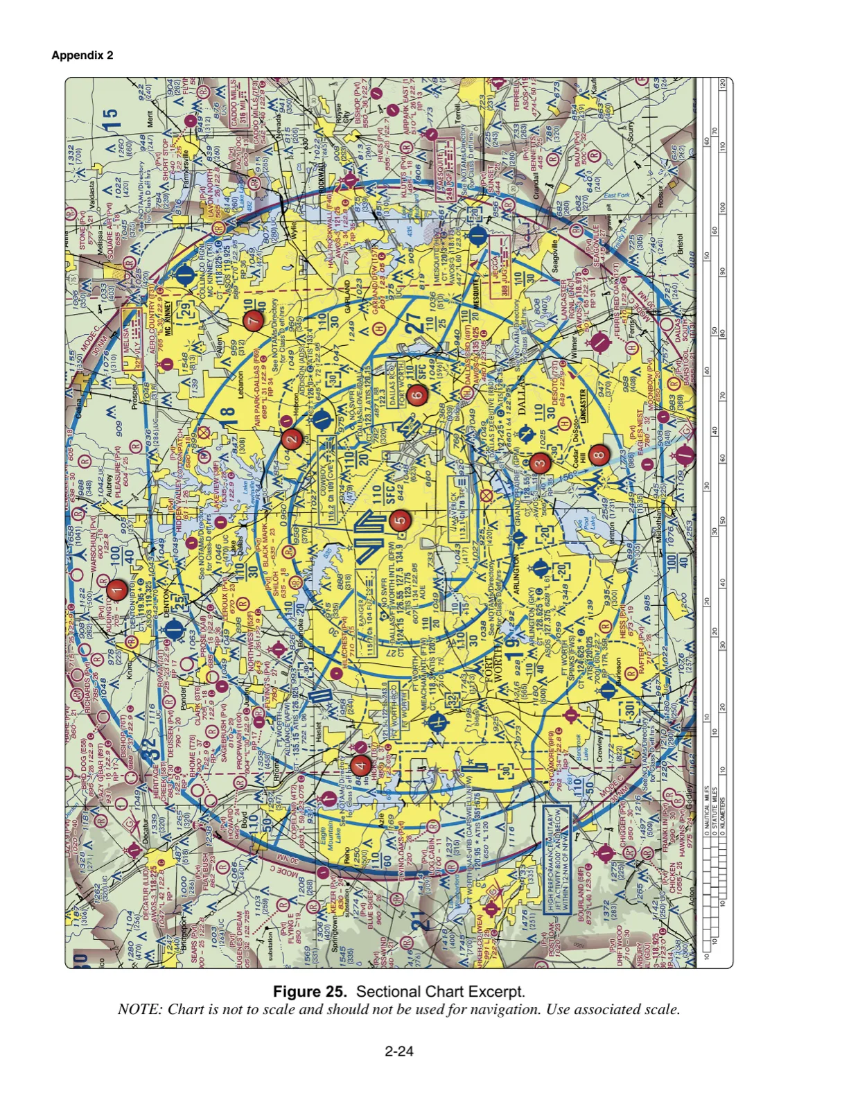 FAA sectional chart figure used for Part 107 practice